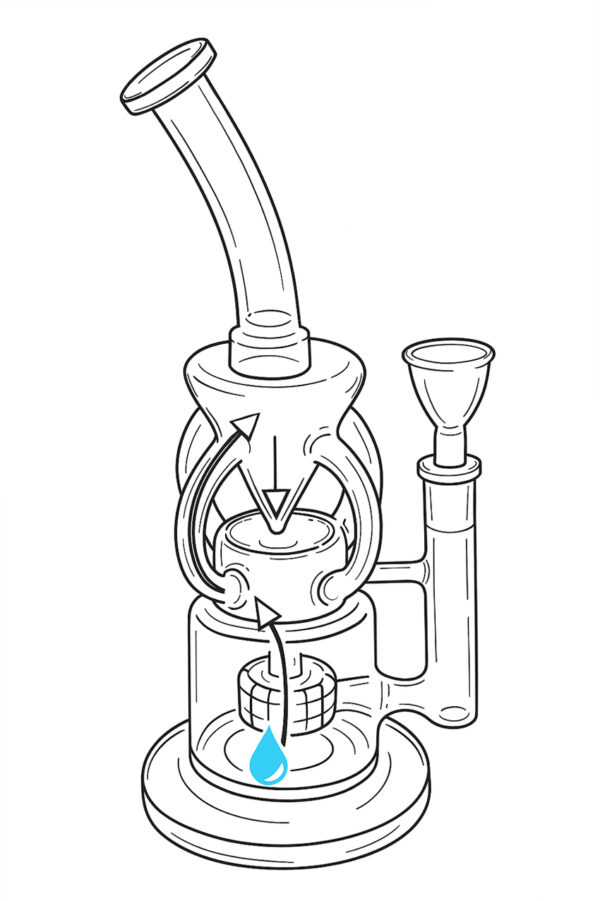 Technische Zeichnung der Bong „Watercycler“ mit Wasserkreislauf und Wheelperkolator
