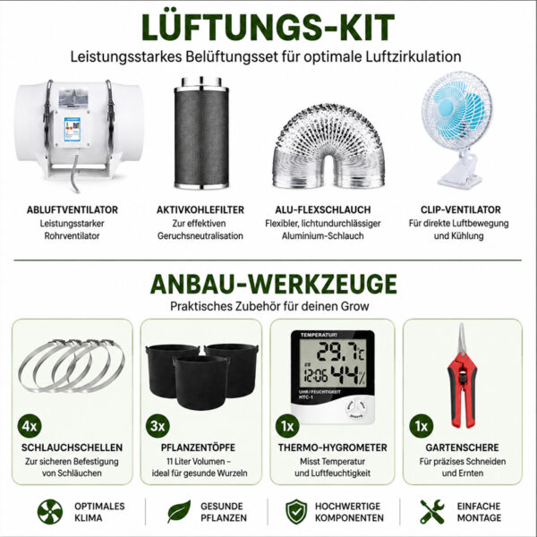 Growbox Komplettset 420LED® TIPI – 80×80×180cm – 250W LED – Komplett ausgestattet 3 Growbox Komplettset mit Belüftungskomponenten