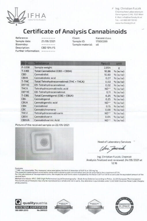 Zertifikat-CBD-10-Prozent-