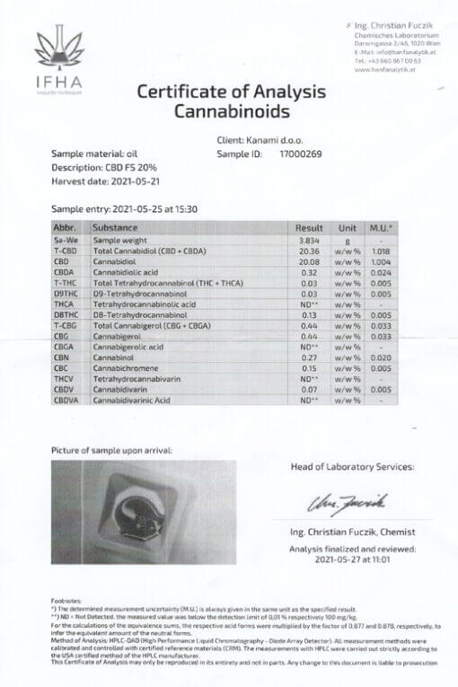 Zertifikat-CBD-20-Prozent-